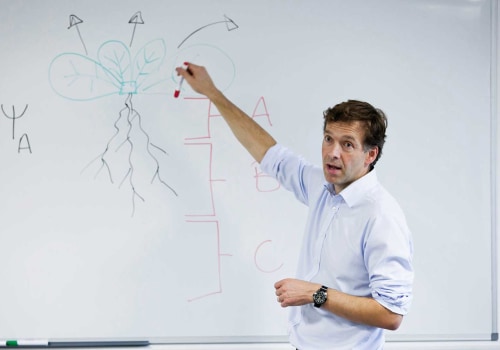 Offering Guidance on Assignments and Essays for Medicine Tutors in the UK